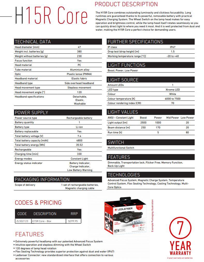 Led Lenser H15R Core Rechargeable Headlamp
