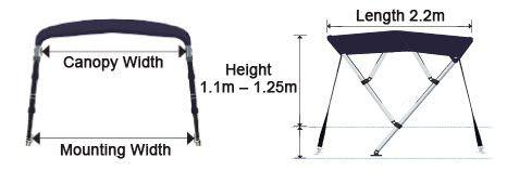 Oceansouth 4 Bow Blue Boat Biminis