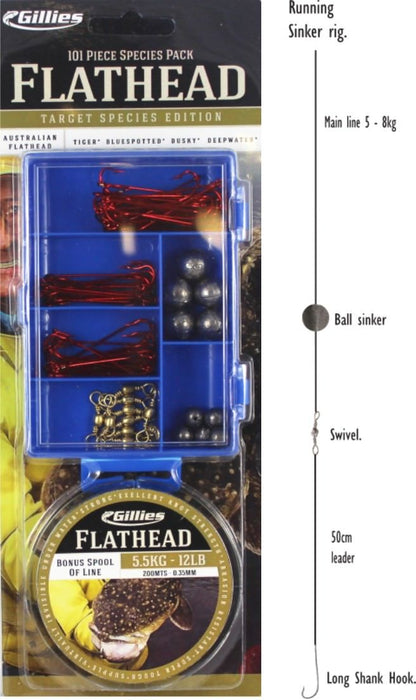 Gillies Flathead Species Pack