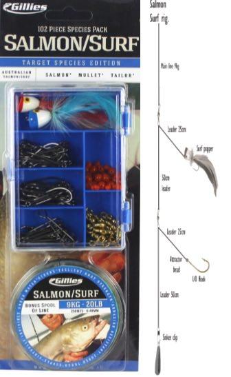 Gillies Salmon Surf Species Pack