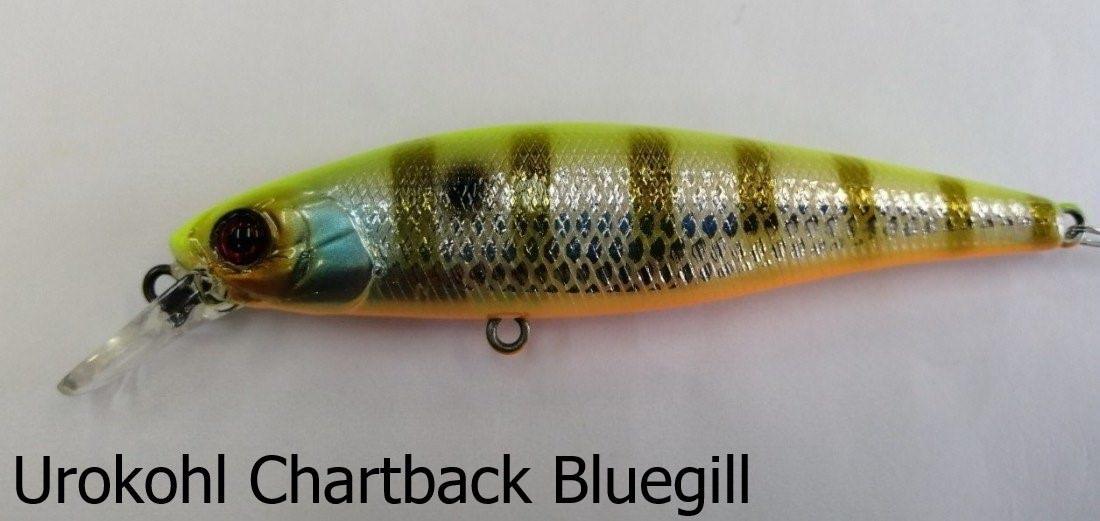 Jackall Squad Minnow 80SP 80mm Lures