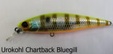 Jackall Squad Minnow 80SP 80mm Lures