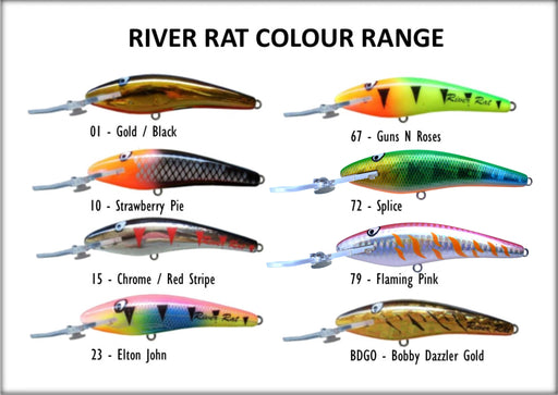 Killalure River Rat Lures