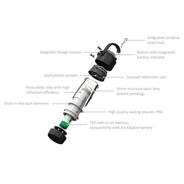 Led Lenser ML4 Mini Rechargeable Lantern