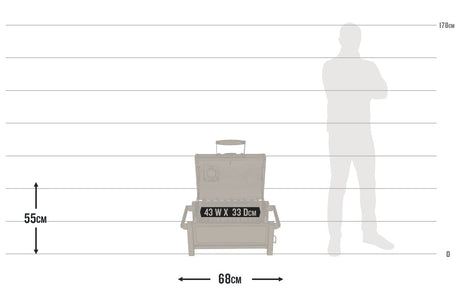 Oklahoma Joes Rambler Tabletop Charcoal Grill