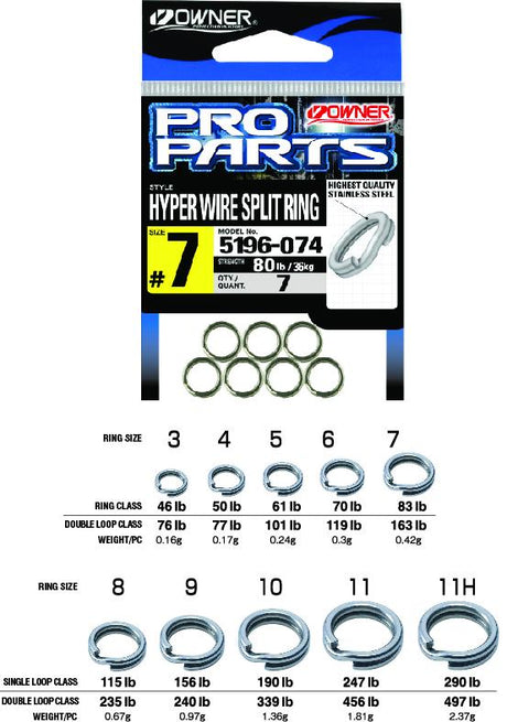 Owner Hyperwire Heavy Duty Stainless Split Rings