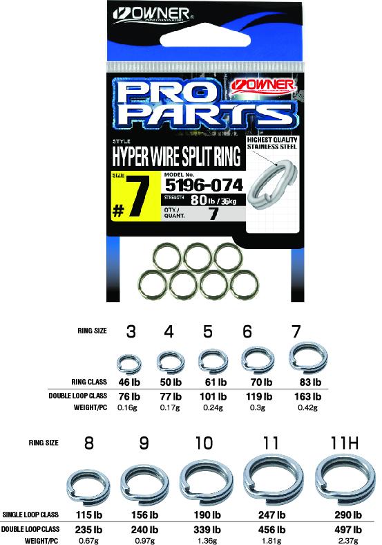 Owner Hyperwire Heavy Duty Stainless Split Rings