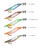 Shimano 2020 Sephia Flash Boost Squid Jigs