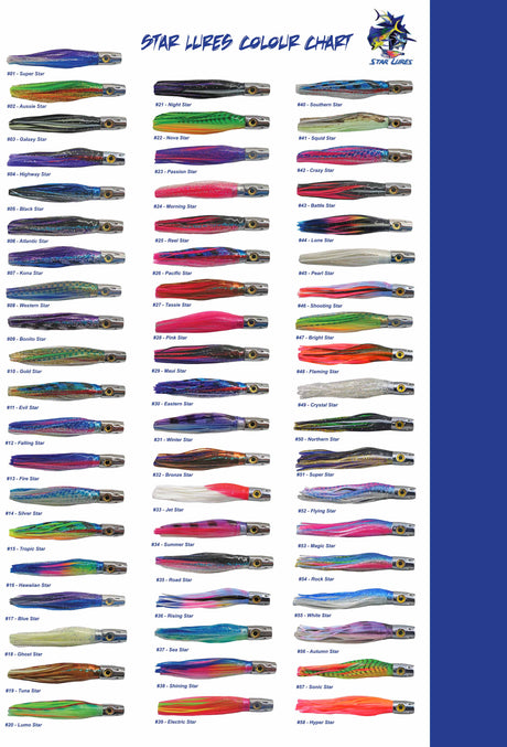 Star Lures Reef Jet Rigged Trolling Lures